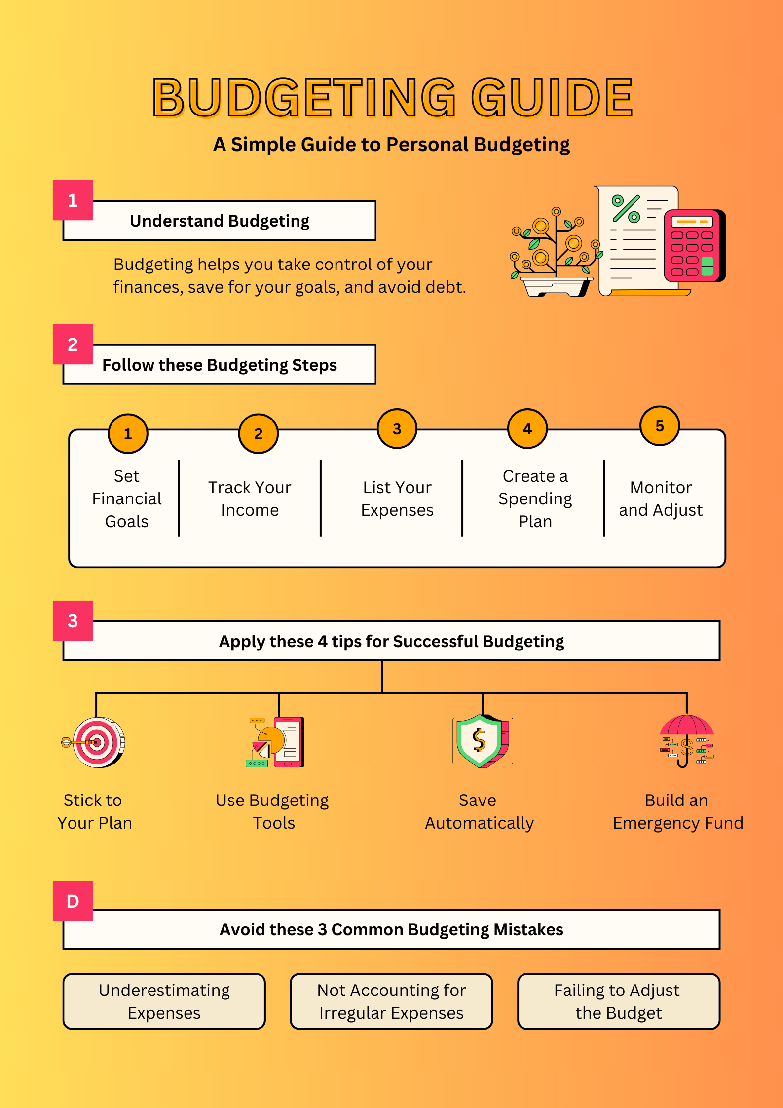 Ultimate Personal Finance & Budgeting Bundle (Google Sheets)